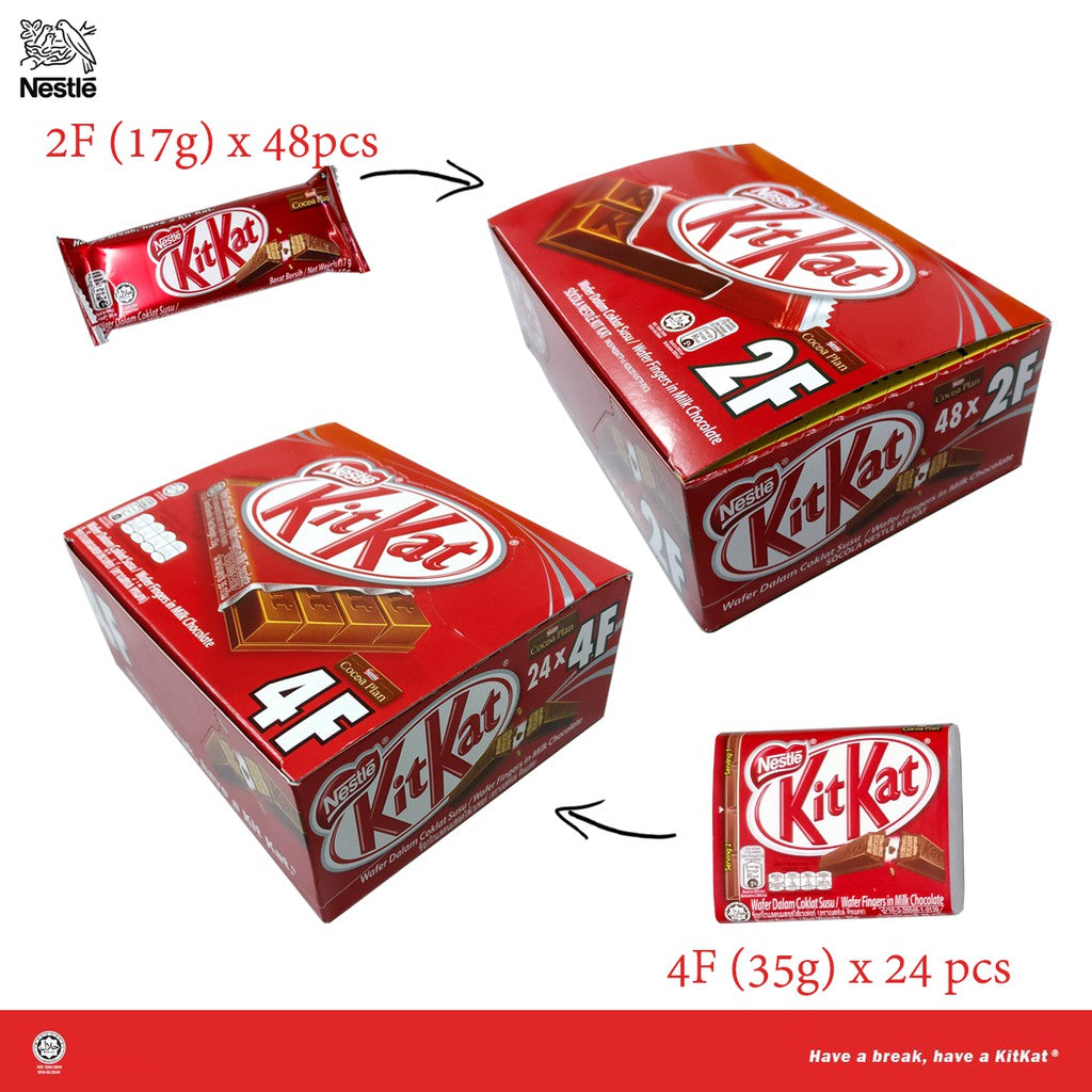 KIT KAT WAFER FINGER IN MILK CHOCOLATE 2F *Foil Wrap* 4F *Alufoil Wrap*